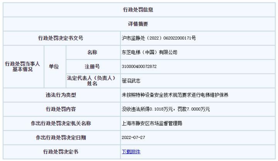 罚 未按技术规范要求维护保养电梯凯发一触即发东芝电梯上海违法被